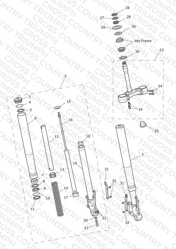 Front Forks & Yokes