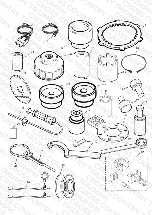 Service Tools
