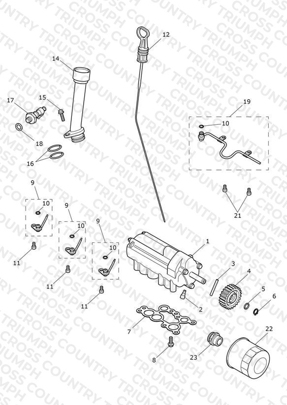 Lubrication System