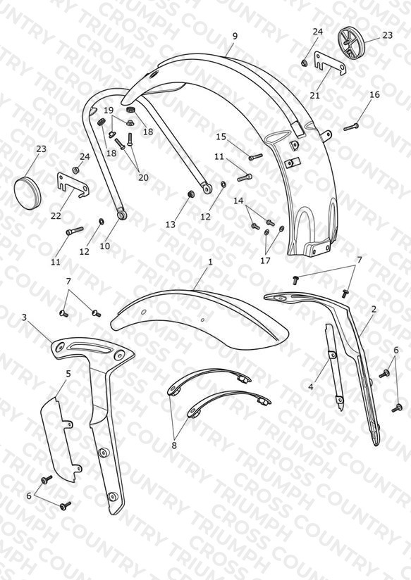 Mudguards