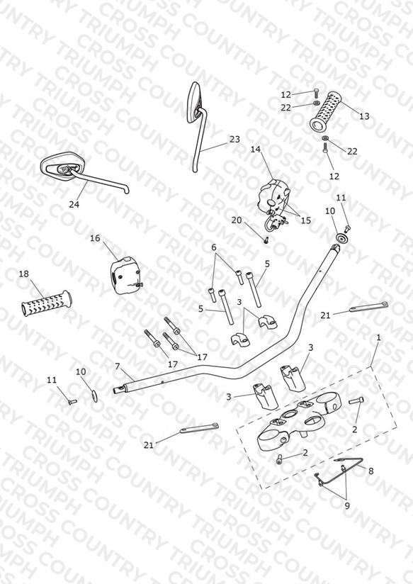 Handlebars & Switches