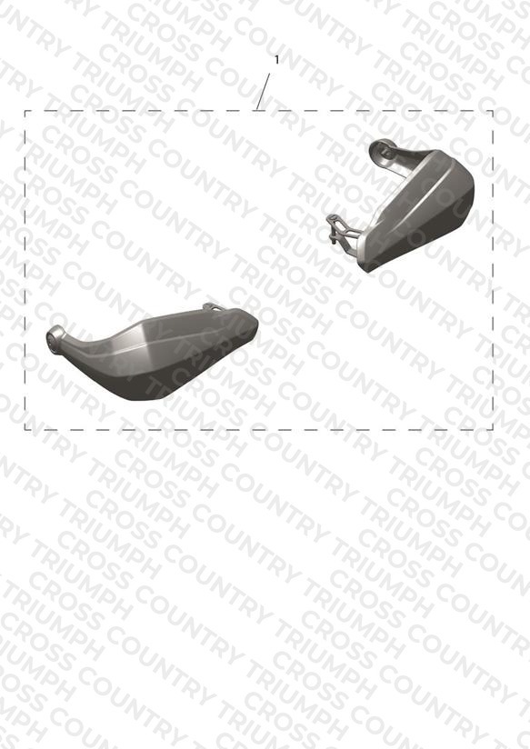 Handguards