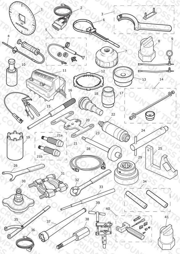 Service Tools