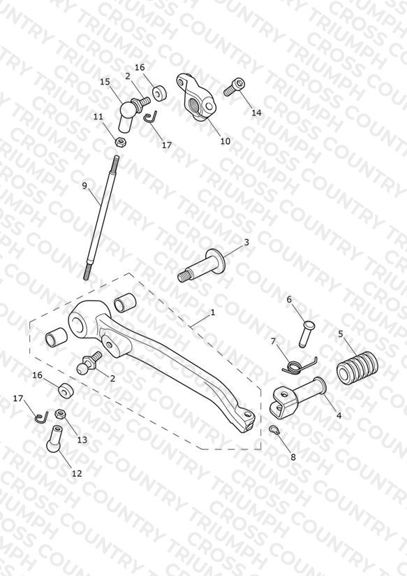 Gearchange Mechanism