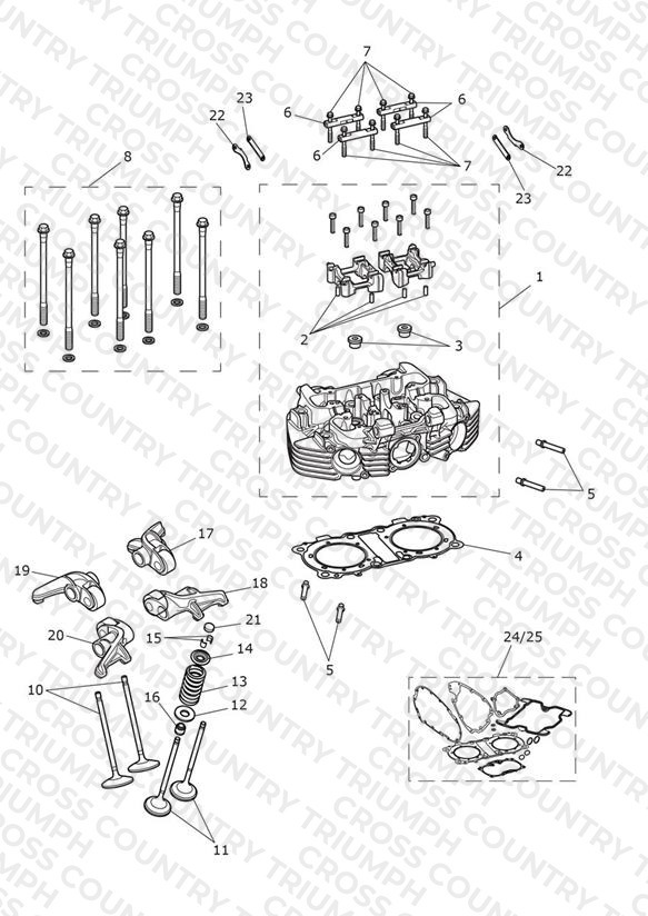 Cylinder Head & Valves