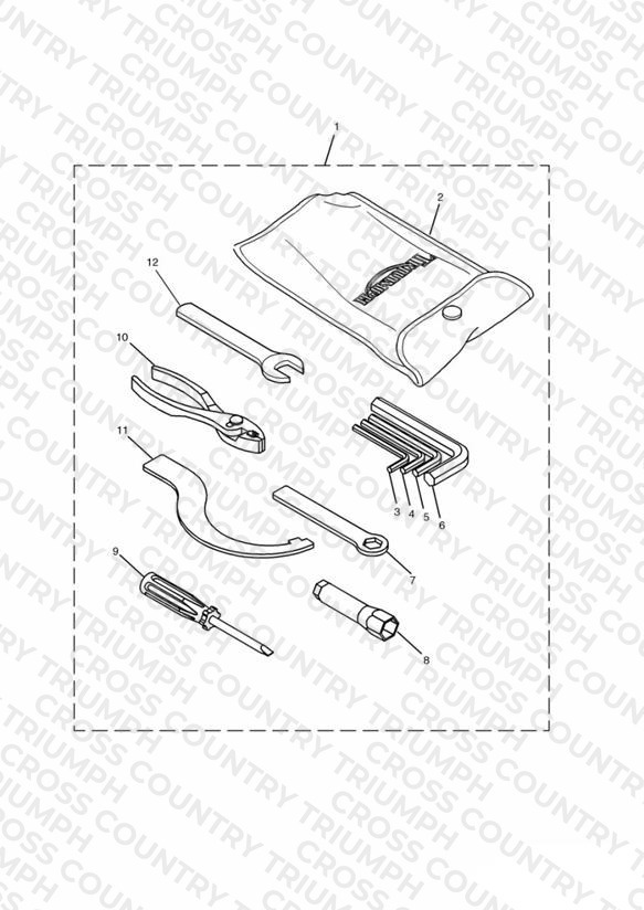 Tool Kit