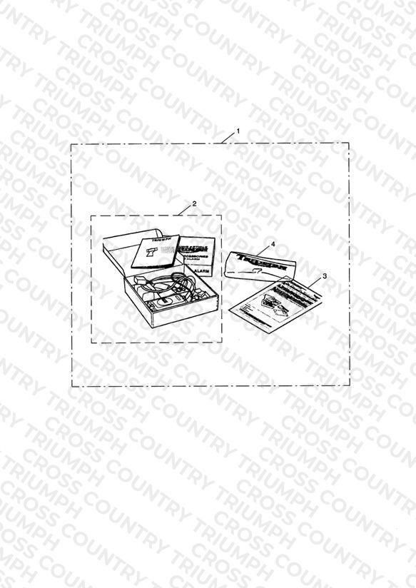 Alarm Kit, S4