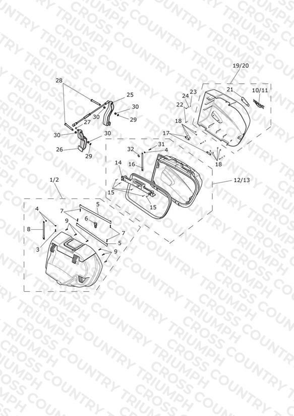 Panniers