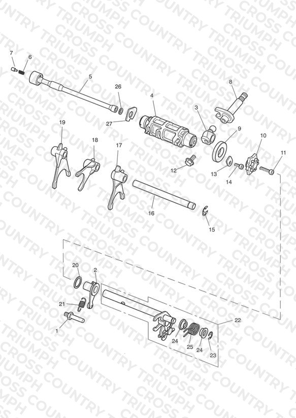 Gear Selectors