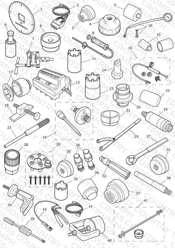 Service Tools
