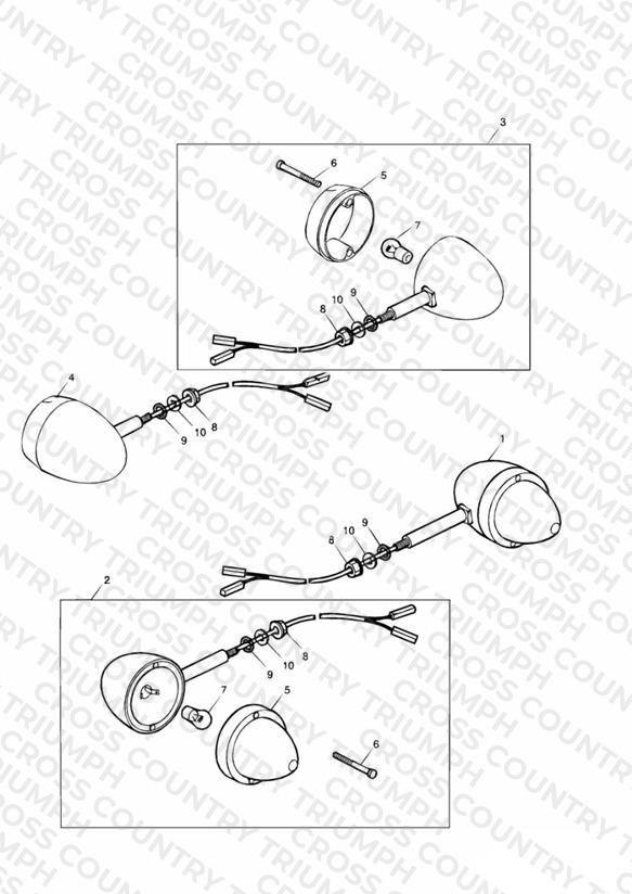 Indicators