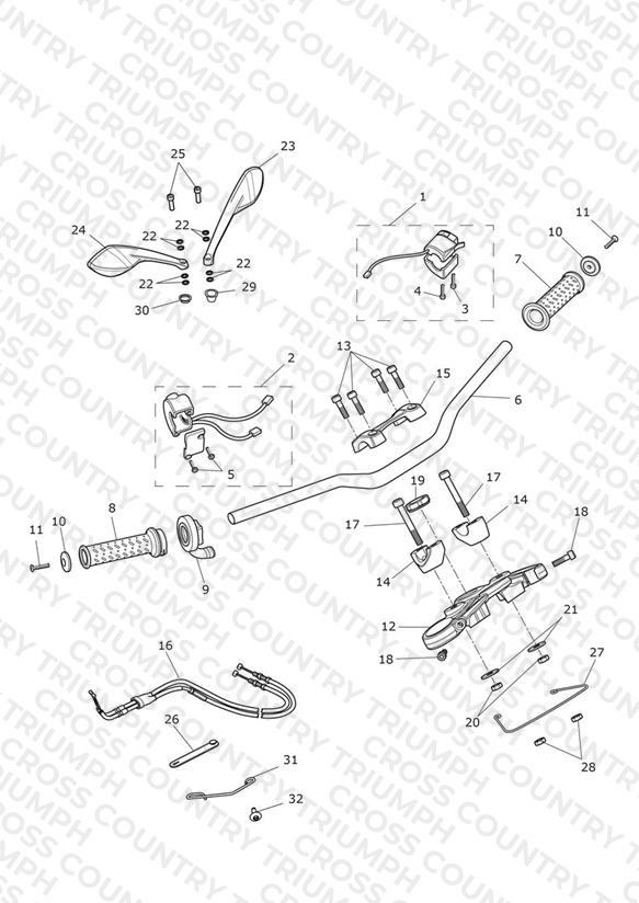 Handlebars & Switches
