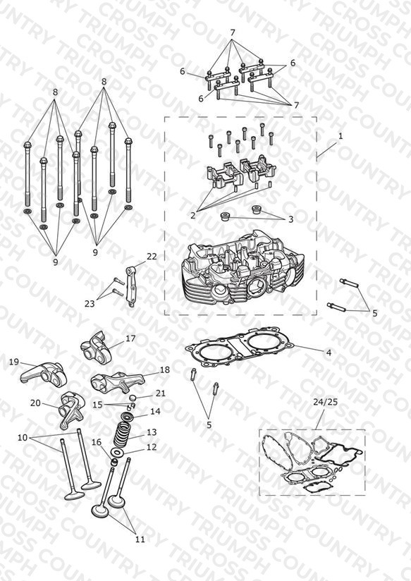 Cylinder Head & Valves