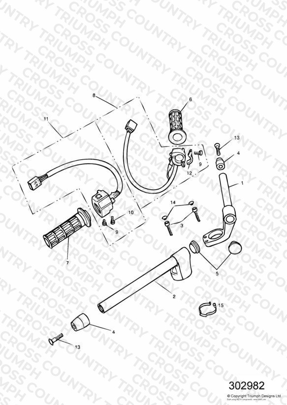 Handlebars and Switches