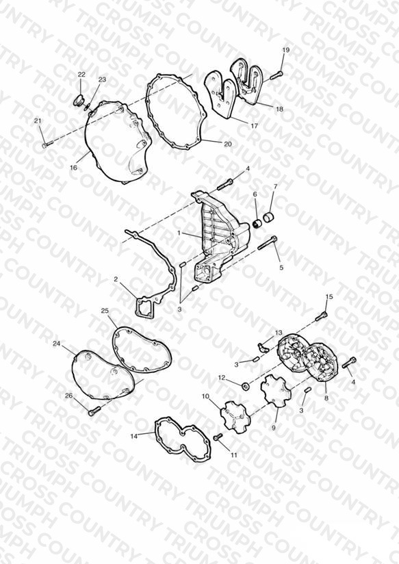 Engine Covers