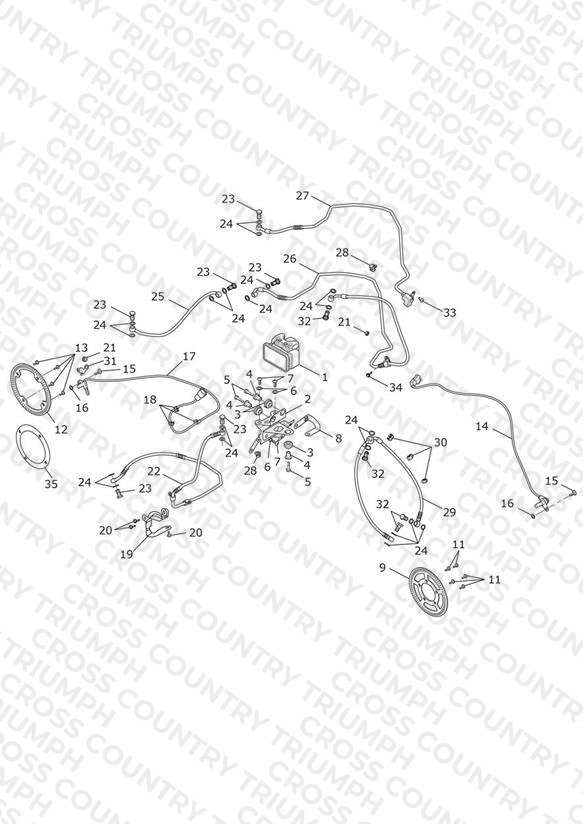 ABS System