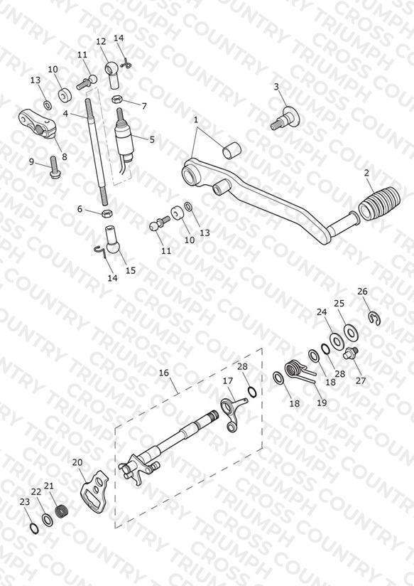 Gear Change Mechanism