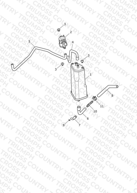 Evap System