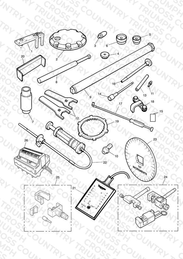 Service Tools All Versions