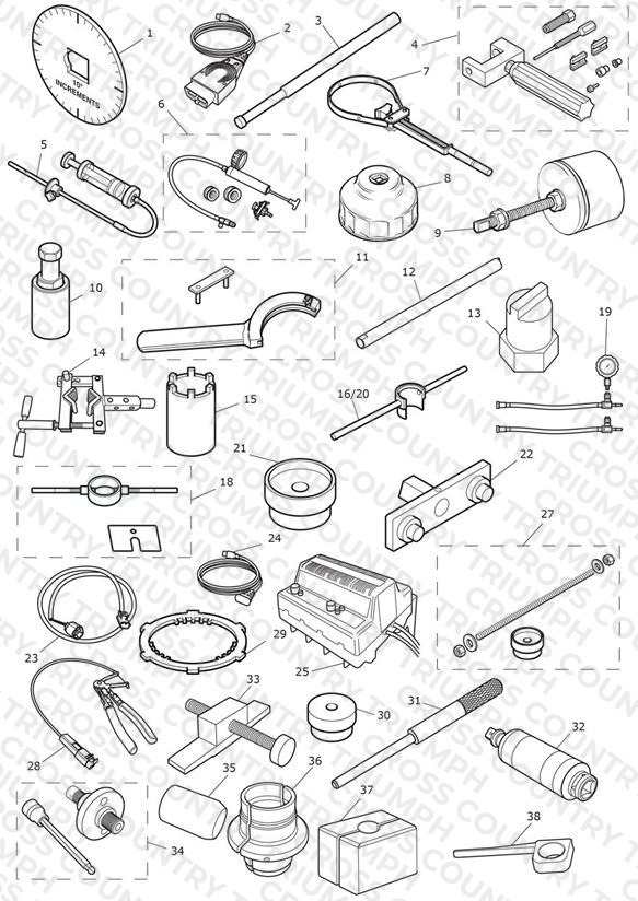 Service Tools