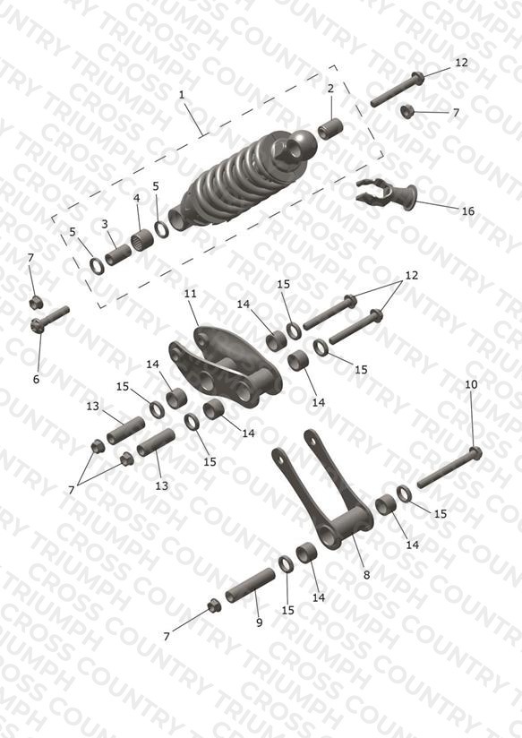 RSU and Linkage