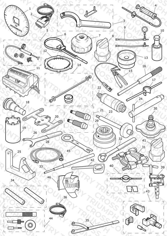 Service Tools
