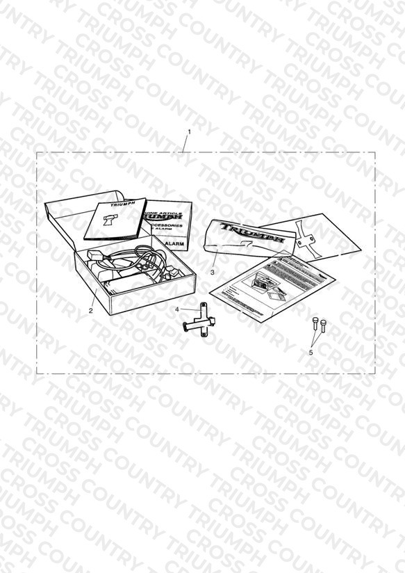 Alarm Kit, S4
