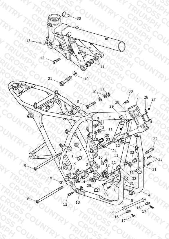 Main Frame Assembly