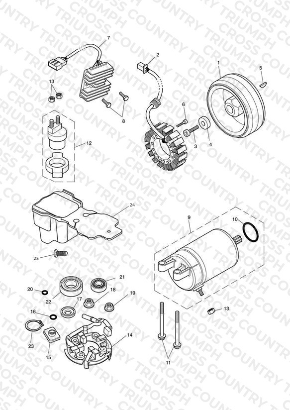 Starter & Alternator