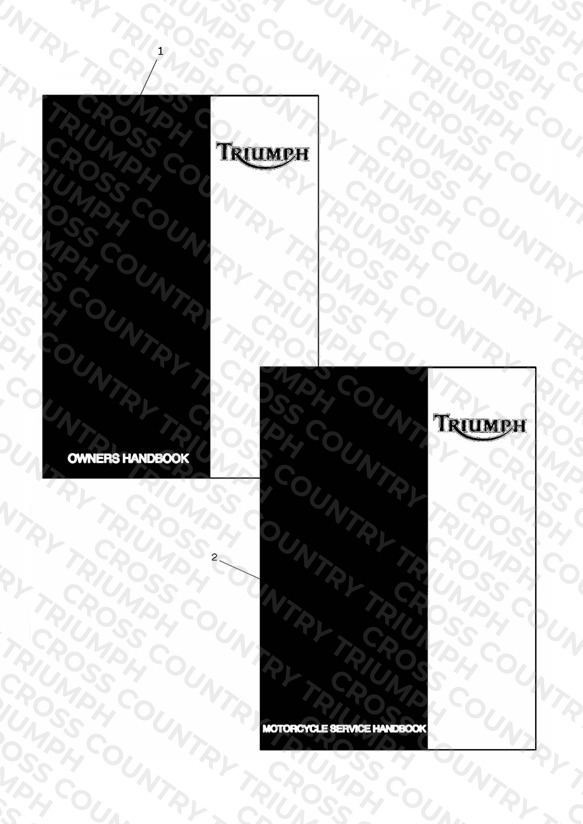 Owners Handbooks