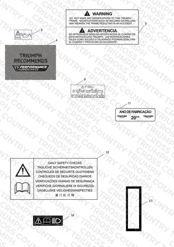 Warning Labels