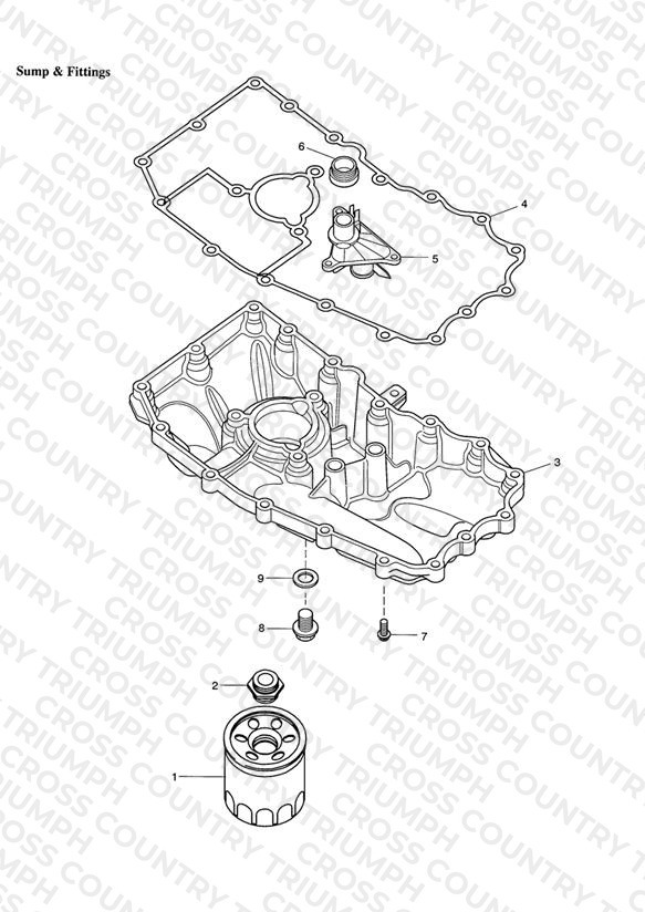 Sump & Fittings