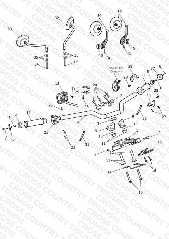 Handlebars, Top Yoke & Mirrors
