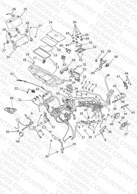 Electrical Equipment