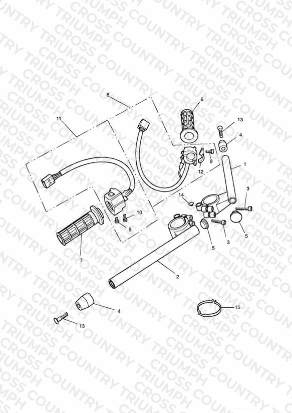 Handlebars and Switches