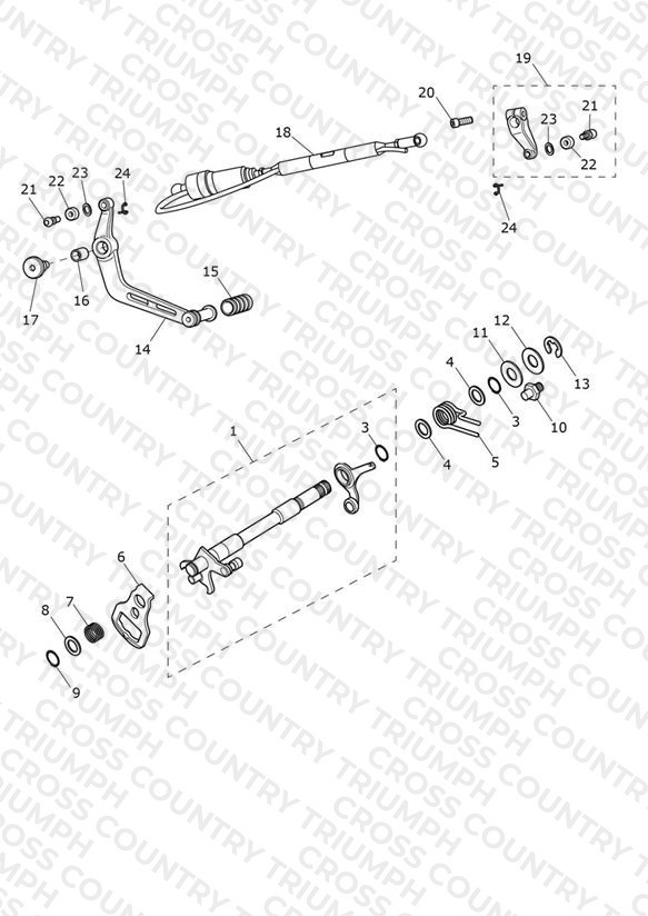 Gearchange Mechanism