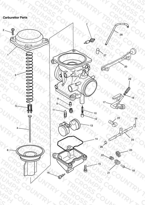 Carburettor Parts