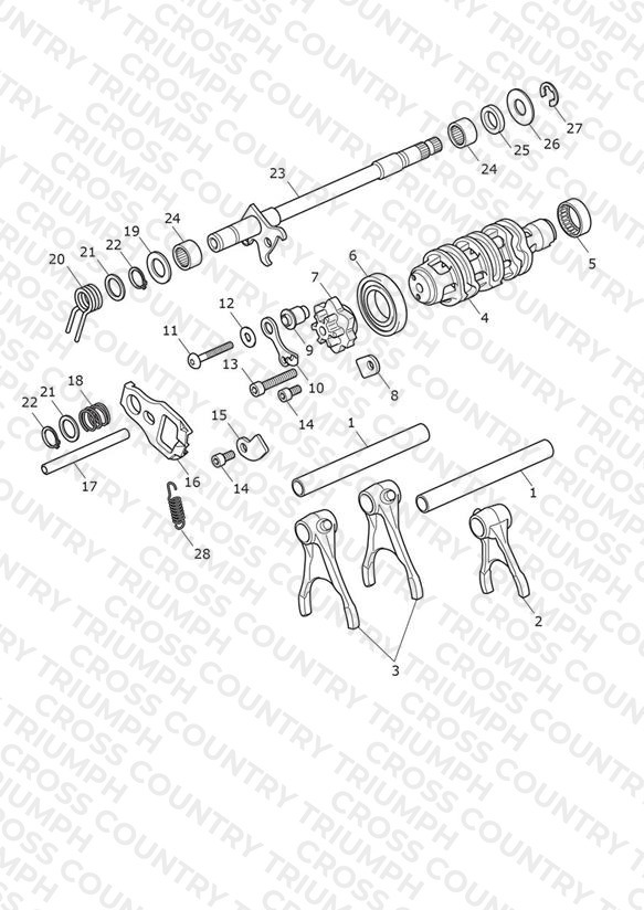 Gear Selector Drum