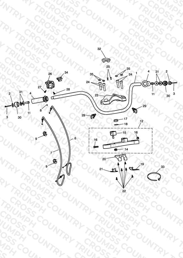 Handlebars & Switches