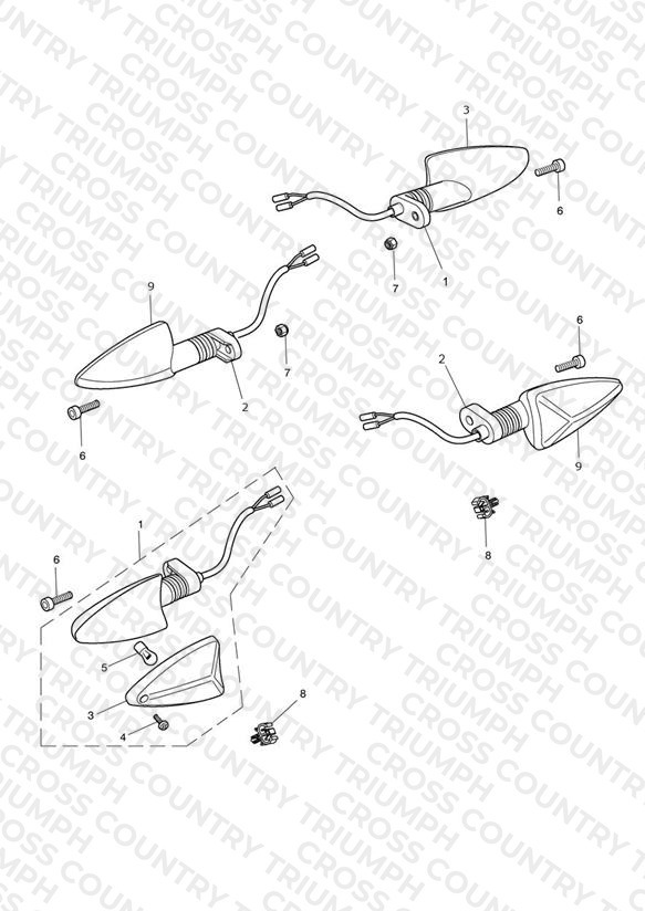 Indicators