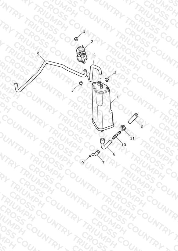 Evap System
