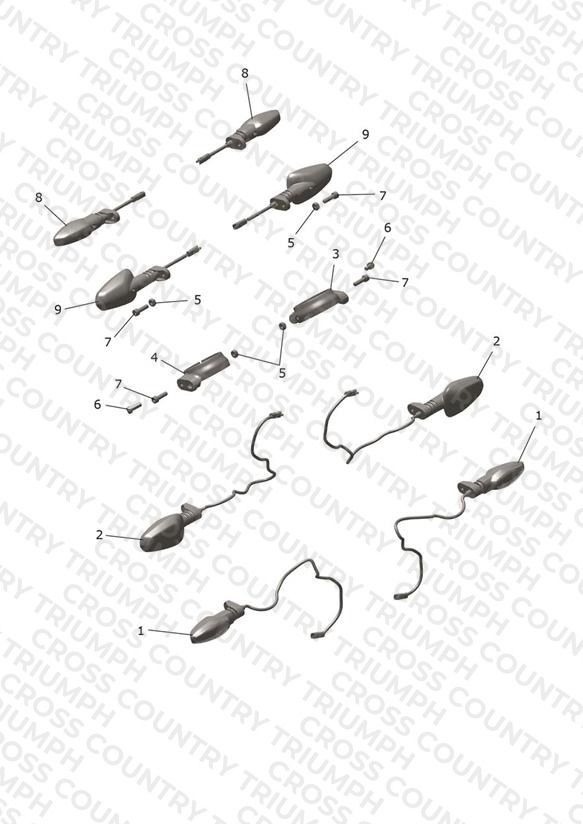Indicators
