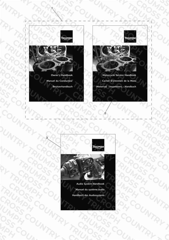 Owners Handbooks