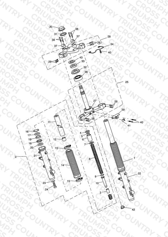 Front Forks & Yokes