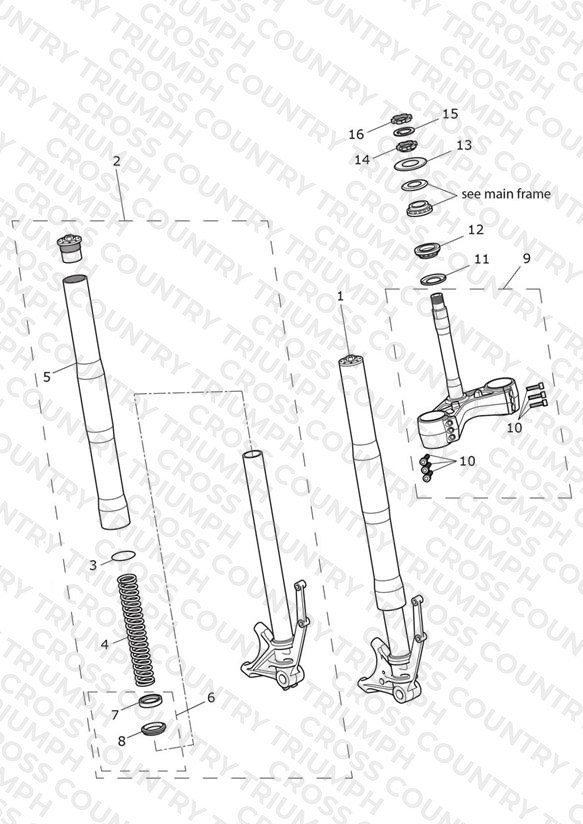 Front Forks and Yokes