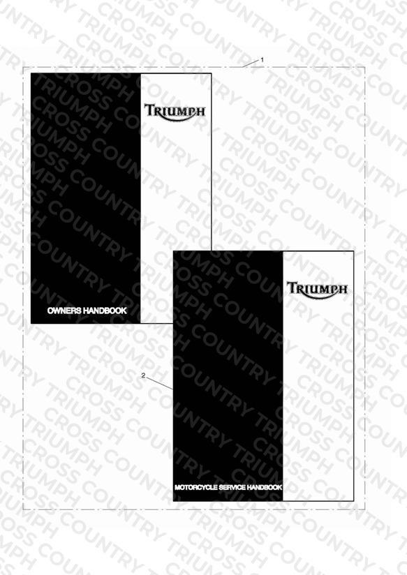 Owners Handbook - Bonneville SE > 436003 & Bonneville > 442346 **See Tech News 118**