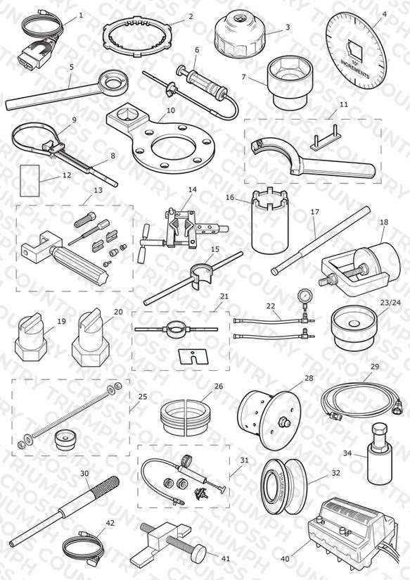 Service Tools
