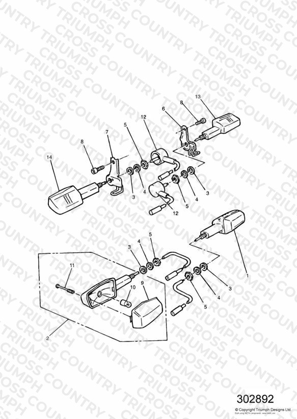 Indicators 900cc Model