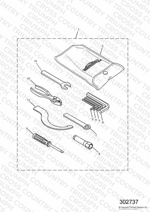 Tool Kit