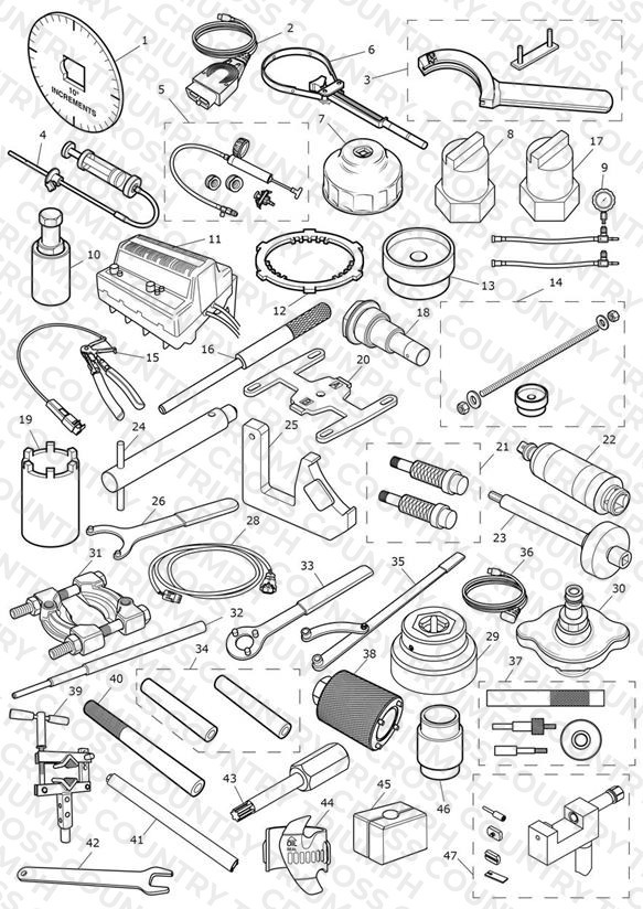 Service Tools